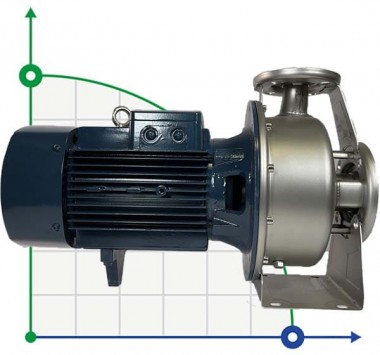 BZ 32-160/2, 2 насос для фунгицидов из нержавеющей стали центробежный моноблочный — BTS Engineering
