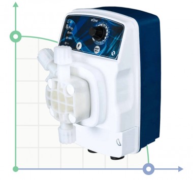 Насос-дозатор PDE eONE MА 01-10 100/250V — BTS Engineering