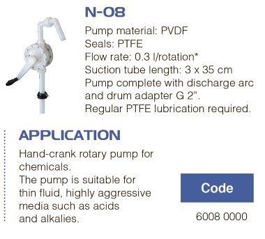 Ręczna pompa beczkowa FLUIMAC NEPTUNE N-08, PVDF, PTFE do bardzo agresywnych mediów, kwasów, zasad — BTS Engineering