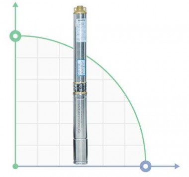Pompa odśrodkowa skvazhennyy 0.55kVt H 46 (34) m-Q (60), 90 l / min Ø80mm — BTS Engineering