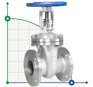 DN200 PN16 Задвижка клиновая фланцевая из нержавеющей стали 30нж41нж, ГОСТ — BTS Engineering