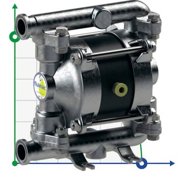 PF0018 насос для пищевых продуктов FDA FLUIMAC PHOENIX FOOD AISI316, 20 л/мин пневматический мембранный — BTS Engineering
