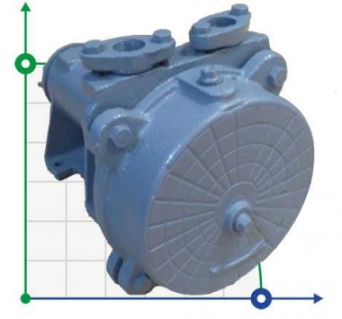 Вакуумный водокольцевой насос ВВН1-0.75 без двигателя — BTS Engineering