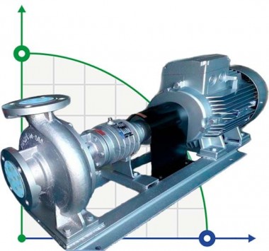 Agregat pompowy do oleju termicznego BTKF-K 65-200, 30kW (3000) Ex (AIM180M2) — BTS Engineering