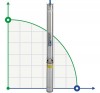 Tauchbohrlochpumpe BE 80-200-6, 220V Hochtemperatur фото 1 — BTS Engineering