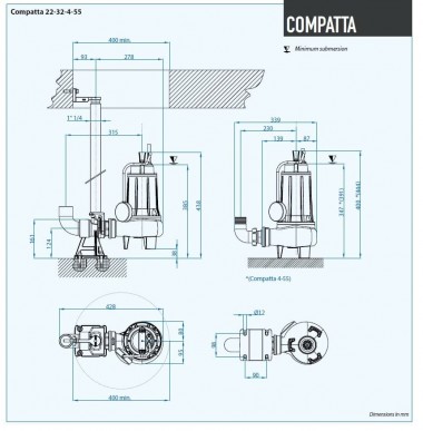 Погружной насос Dreno COMPATTA EVO 55, M с вихревым рабочим колесом — BTS Engineering