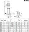 Pompe multicellulaire pour le traitement des eaux EVXE 5/3, 0,55 kW, 7,8 m3/h, 28,4 m, 380 V/T, AISI 304 (EBARA EVM) фото 3 — BTS Engineering