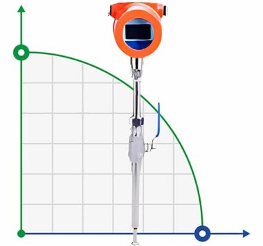 Тепловой массовый расходомер газа из нержавеющей стали DN400/PN16 (сжатый воздух), 45-36500 Nm3/h, 4-20mA+RS485, вставной — BTS Engineering