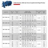 Kreisel-Monoblockpumpe ETKF-M 50-200, 1,5 kW, 1500 фото 5 — BTS Engineering