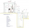 Selbstansaugende Güllepumpe P-2, 36/47, 7,5 kW, ohne Motor фото 4 — BTS Engineering