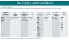 Magnetic coupling pump DM 06 PP, VITON, 0,25 кВт, FITTING NPT фото 2 — BTS Engineering