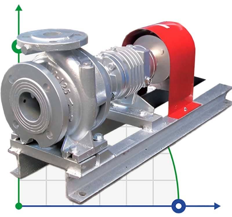 Bomba para bombear líquidos a alta temperatura EMSE EKY 32-125, 1,5 kW, 2900 con acoplamiento en el bastidor, sin motor фото 1 — BTS Engineering