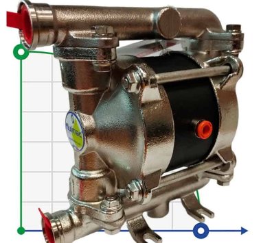 Pneumatic Diaphragm Pump PHOENIX P18 AISI316 HYTREL+PTFE, 20 l/min for meadow — BTS Engineering