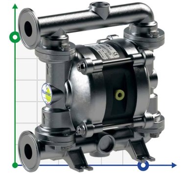 PF0030 насос пищевой стандарт FDA FLUIMAC PHOENIX FOOD AISI316, 35 л/мин пневматический мембранный — BTS Engineering