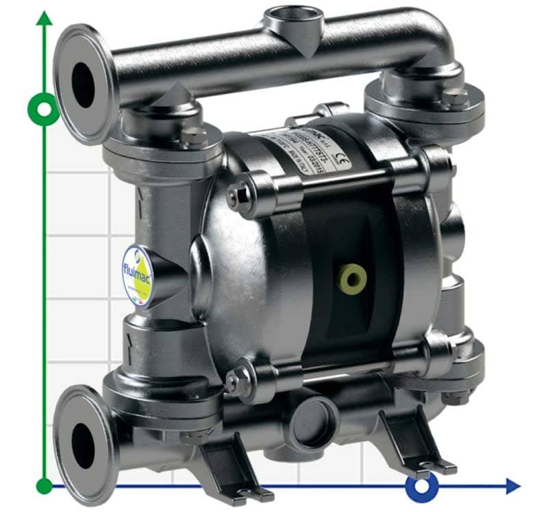 PF0030 pompe alimentaire FDA FLUIMAC PHOENIX FOOD AISI316, 35 l/min pompe pneumatique à membrane фото 1 — BTS Engineering