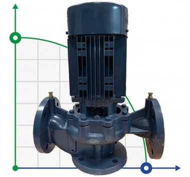 BTm 50-220/1,1 Pumpe in-line — BTS Engineering