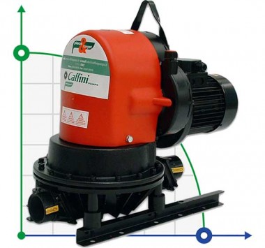 Caffini - Libellula Lib 1-2 diaphragm pump with electric motor on frame — BTS Engineering