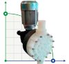 AQUA MSC Dosier-Motor-Membranpumpe, PVDF, 800 l/h, 5 bar, 0,55 kW, 380V фото 1 — BTS Engineering