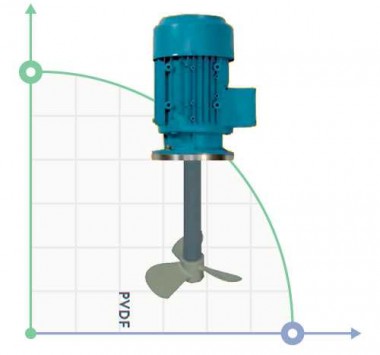 Agitateur vertical résistant à la corrosion EH-1400-4 230V 1ph., 140cm PVDF — BTS Engineering