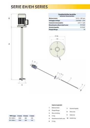 Agitateur vertical résistant à la corrosion EH-1400-4 230V 1ph., 140cm PVDF — BTS Engineering