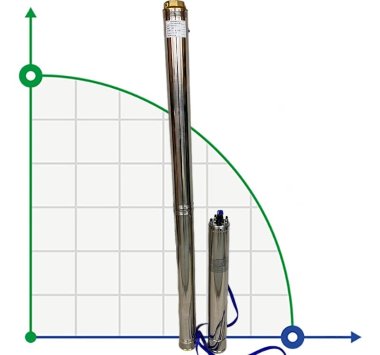 Глибинний насос для свердловин 4SD10/34, 7,5kW, 380V (заміна ЕЦВ 6-10-130) — BTS Engineering