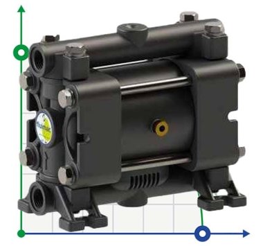 Pompe à membrane pneumatique PHOENIX P07 PVDF ATEX — BTS Engineering