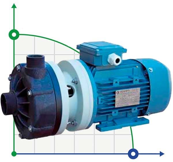 Poziomy pompa odśrodkowa MB 130, PVDF, Viton фото 1 — BTS Engineering