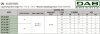 DAB CP2 40-2200/P/BQQE/2,2 IE3 насос циркуляционный, 60213581 фото 6 &mdash; BTS Engineering
