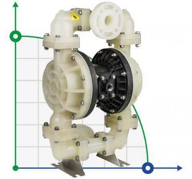 Bomba de disolvente neumática membrana DP 15 PP/TV - PB/TV — BTS Engineering