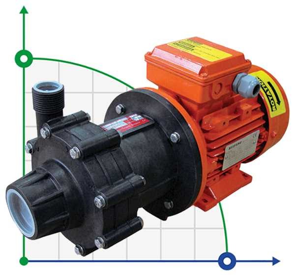 Bomba ADM 10 PP/TF/0.75HP/2800RPM con acoplamiento magnético фото 1 — BTS Engineering