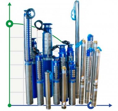 ЭЦВ 6-6,5-180 насос глубинный для скважин — BTS Engineering