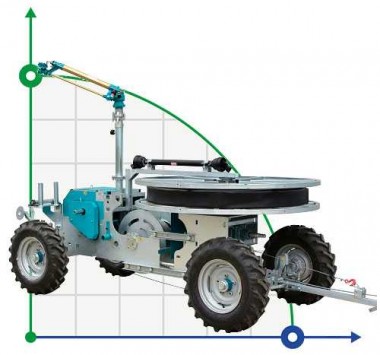 Irrigation Machine Irriforce Ultra TD3500-500 — BTS Engineering