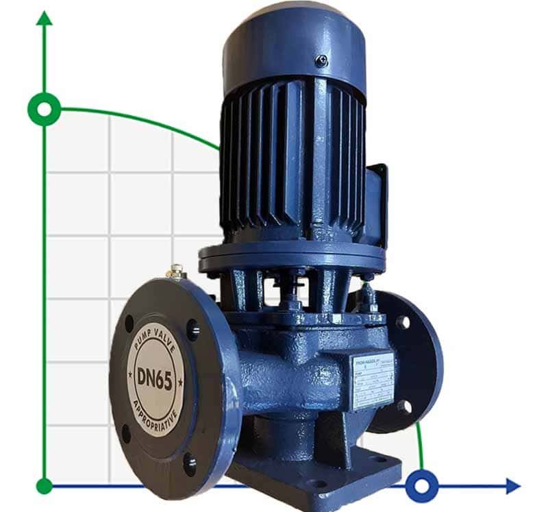 IRG BGL 65-125A (22,3/16), 2,2kW, 2880 насос центробіжний вертикальний фото 1 — BTS Engineering
