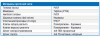Bomba dosificadora PDE eONE MA 07-10 100/250V фото 4 — BTS Engineering