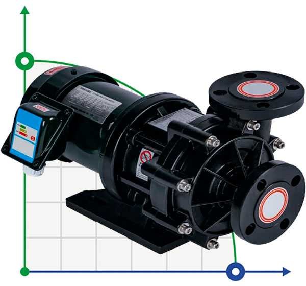 Насос с магнитной муфтой QHX-F-251CSE-5V38AFAA, PPH, 123L/min, 21.6m, 0,75kW, 380V фото 1 — BTS Engineering