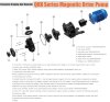 Pump with magnetic coupling QHX-F-251CSE-5V38AFAA, PPH, 117L/min, 20m, 0,75kW, 380V фото 5 — BTS Engineering