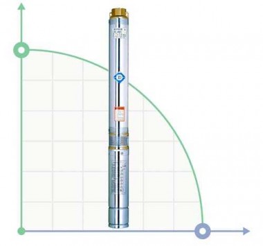 Насос центробежный 0.37кВт H 48(36)м Q 45(30)л/мин Ø80мм mid DONGYIN (778101) — BTS Engineering