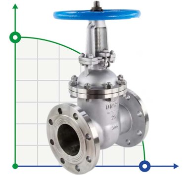 DN50 PN25 Задвижка клиновая с выдвижным шпинделем из нержавеющей стали 30нж64нж DN50 PN25, ГОСТ — BTS Engineering