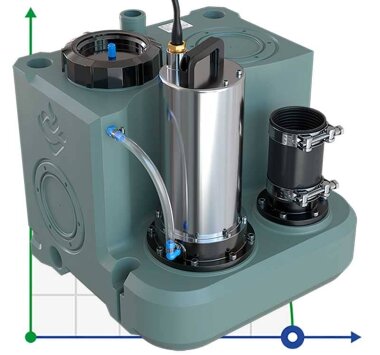 Jednostka kanalizacyjna do piwnic, schronów przeciwbombowych z panelem sterowania AIZL-1100W, 27/13, 1,1 kW, 220V, 2800 obr./min — BTS Engineering