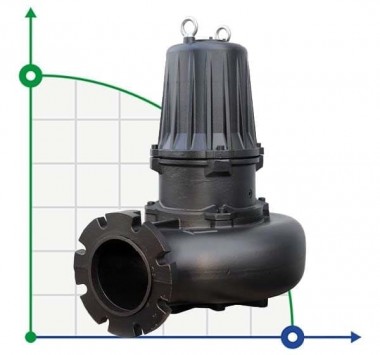 Погружной насос Dreno AT 200/6/240 C.275 с режущим открытым рабочим колесом — BTS Engineering