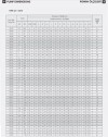 Pumpe zur Druckerhöhung ETKF-M 50-250, 2,2 kW, 1500 фото 4 — BTS Engineering