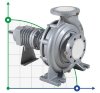 Насос для гарячого масла BTKF-K 65-200, imp 207 mm, 3000 фото 1 — BTS Engineering