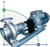 Hot oil pump BTKF-K 32-200, 5,5 kW (3000) фото 1 — BTS Engineering