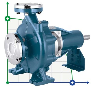 Pompe de console de circulation BS4 150-315/300 (250/27,9), 30kW, 1450 sans moteur — BTS Engineering