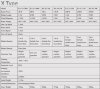 X-type wind turbine RX-XV15K 15 kW vertical фото 2 — BTS Engineering