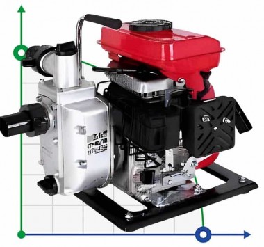 Бензиновая мотопомпа 2,5 л. с. — BTS Engineering