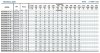 Bomba inoxidable para alcohol BVS 64-70-1, 37 kW, AISI 304, Ex фото 6 — BTS Engineering