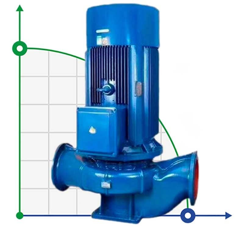 IRG TKG 80/170-7.5/2 (43/38), 7.5 kW, 2900 vertical centrifugal pump фото 1 — BTS Engineering