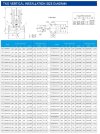 IRG TKG 80/170-7.5/2 (43/38), 7.5 kW, 2900 vertical centrifugal pump фото 2 — BTS Engineering