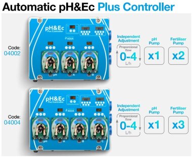 Гидропоника, гидропоническая система PROSYSTEM AQUA с контроллером pH&amp;EC Plus, 0–4 л/ч (насос для регулирования pH и 3 насоса для удобрений) &mdash; BTS Engineering